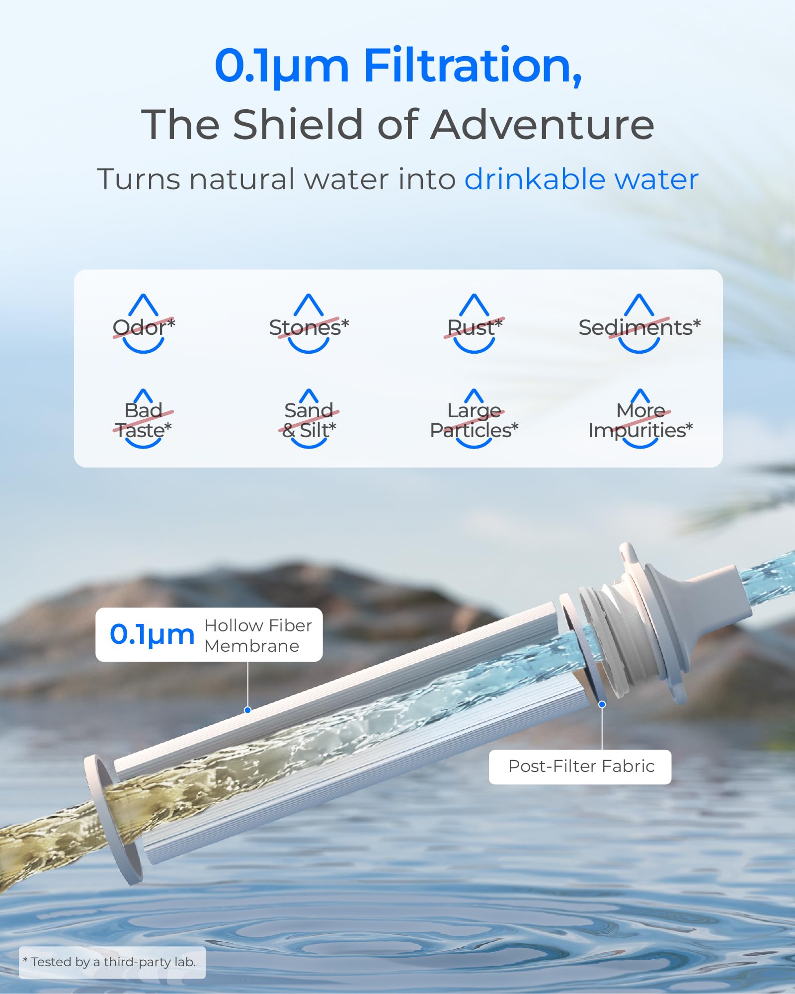 Waterdrop Personal Water Filter Straw with Gravity Bag — view 5