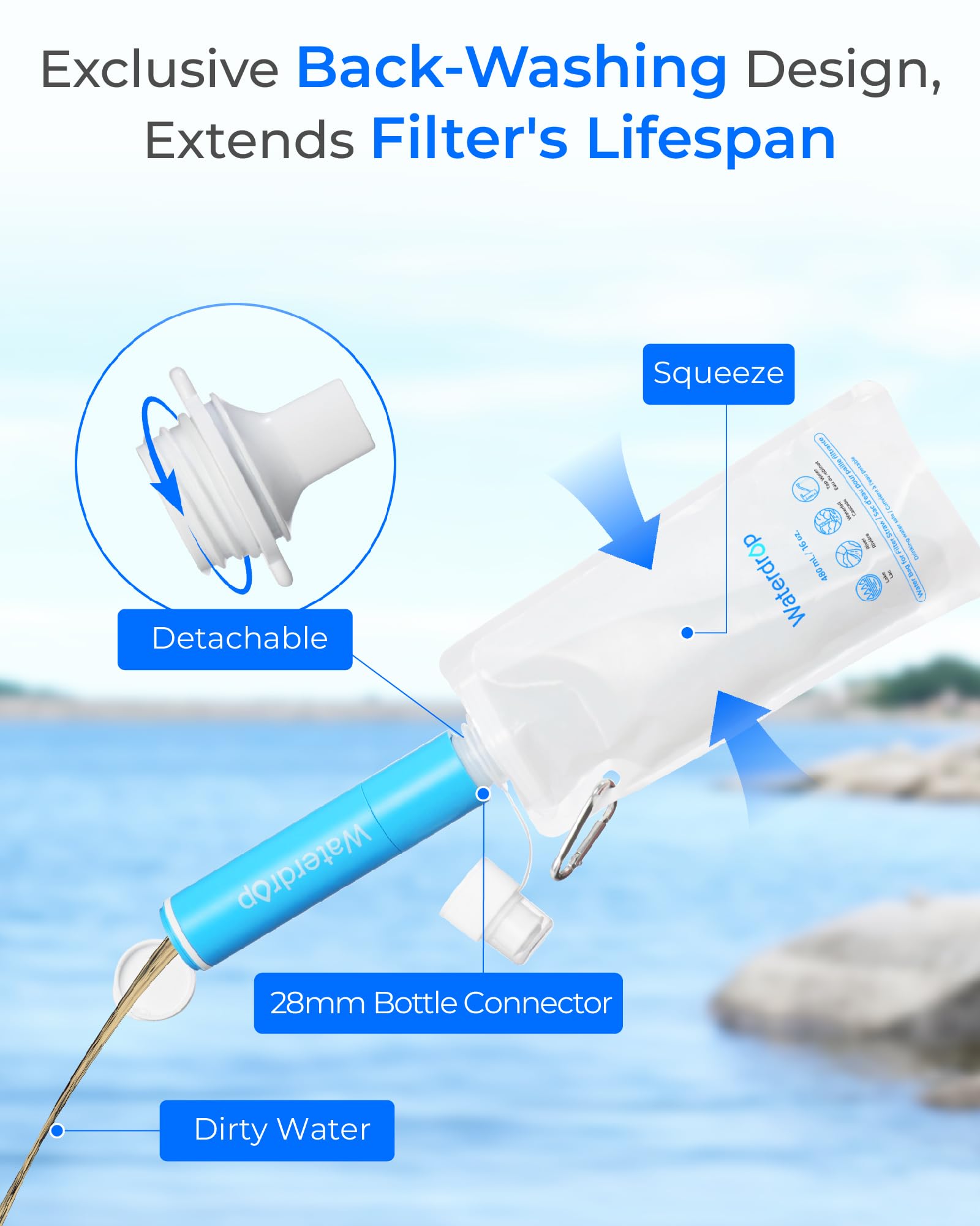 Waterdrop Personal Water Filter Straw with Gravity Bag — view 9