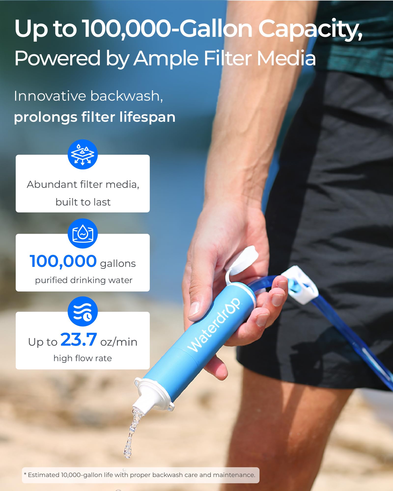 Waterdrop Personal Water Filter Straw with Gravity Bag — view 6